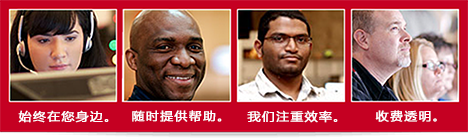 能(néng)源翻譯公司支持團隊