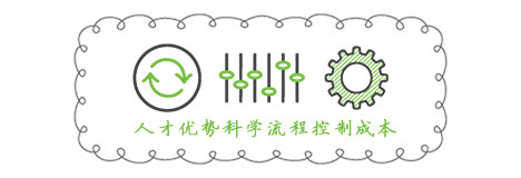 貿易合同翻譯和勞動合同翻譯價格