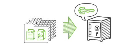 合同翻譯服務流程